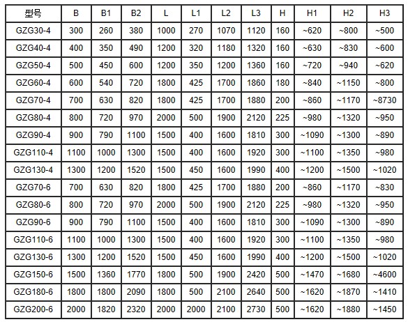 電機(jī)振動(dòng)給料機(jī)外形圖尺寸